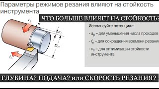 Какие параметры сильнее влияют на стойкость инструмента I Подача I Глубина  I Скорость