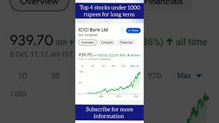 Top 4 stocks under 1000 rupees for long term