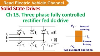 Three phase fully controlled rectifier fed separately excited dc motor