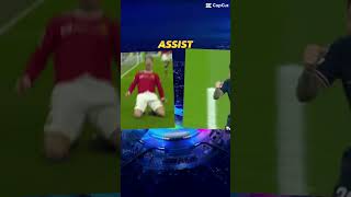 Ronaldo vs messi