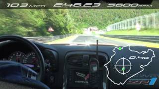 2012 Chevrolet Corvette ZR1 Sets 7:19.63 on the Nurburgring