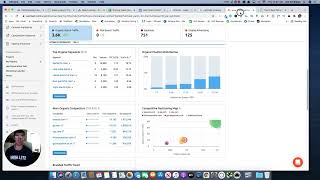 How to Pitch a Client for a Paid Placement Opportunity Articles Ranking for Relevant Non Branded Key