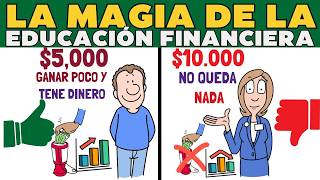 HAZ CRECER TU DINERO AUNQUE GANES POCO –CONTROLA TUS FINANZAS-TU REALIDAD EN ESTE VIDEO