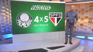 GLOBO ESPORTE - NOTÍCIAS DO SÃO PAULO "SPFC TA NA FINAL" 08/04/2019 #SÃOPAULO #SPFC