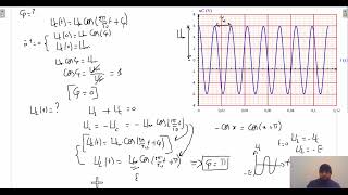 4 cas pour determiner La phase تحديد الطور في أربع حالات مختلفة RLC BENEJMA MUSTAPHA