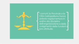 Regolamenti e usi DIRITTO PRIVATO