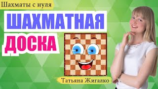 Секреты Шахматной доски: Шахматы с нуля #1