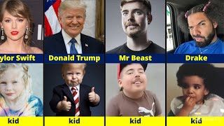 Comparison: Celebrities as Kids