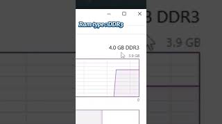 👨‍💻 How to find ram type and speed. (Quick way, No applications).         #pc #windows #windows10