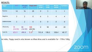 JOURNAL READING ON URINARY FISTULA