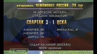 Спартак 3-1 ЦСКА. Чемпионат России 1996