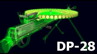 How a Degtyaryov DP- 27 Machine Gun Works