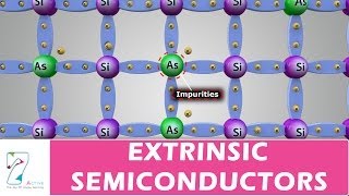 EXTRINSIC SEMICONDUCTORS