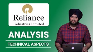 Reliance share analysis | What to do ??? #reliance #relianceshare