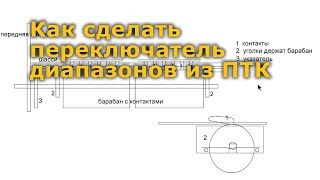 Как сделать переключатель диапазонов из ПТК