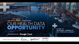 Improving the Patient Experience with Qualtrics