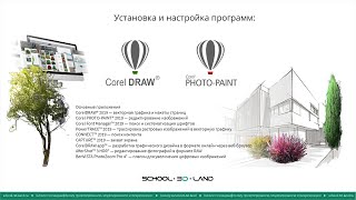 5. Установка и настройка программ CorelDraw и Corel Photo Paint