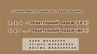 ❌Кийин эмас! Тез ку́ринг ва РУС ТИЛИДА гапиринг! 🗣️