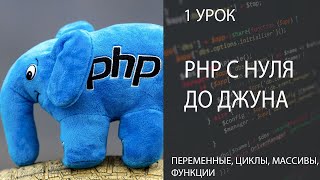 PHP С НУЛЯ ДО ДЖУНА БЫСТРО 1. МАССИВЫ, ЦИКЛЫ, ПЕРЕМЕННЫЕ, ФУНКЦИИ