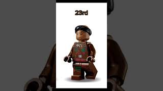 Your Month Date = Your Lego Star Wars character #lego #legostarwars #newlegostarwars #shorts #short