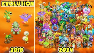 Fire Haven Evolution - Full Songs (All Common, Rare & Epic) | My Singing Monsters