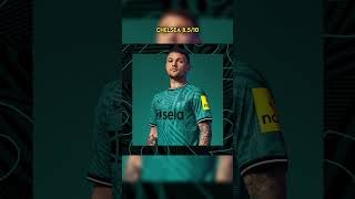 Rating New Premier League Away Kits if they were Turquoise #premierleague #kits #edit #football