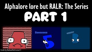 Alphalore lore but RALR: The Series - Part 1