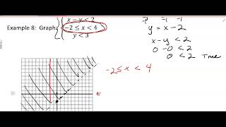 5.5.i A Bigger System of Inequalities