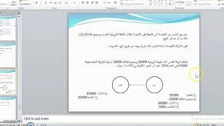 متقدمة اسبوع 4 محاضرة 1 فيديو 1