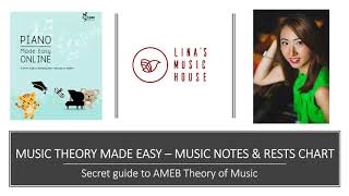 Music Theory Made Easy - Note & Rest Values Chart