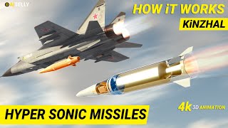 Hypersonic Missile How it Works | Mig 31 Kinzhal Launch Process