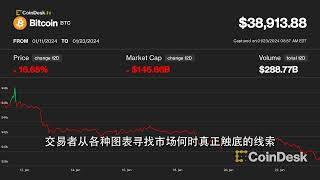 市场何时触底? 加密货币恐惧与贪婪指数有暗示。#bitcoin #crypto