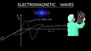 ELECTROMAGNETIC WAVES IN 1 HOUR.