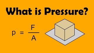 Pressure | Physics Animation