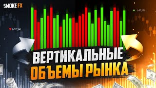 Про ЭТО не говорят ТРЕЙДЕРЫ! Как анализировать объемы! Трейдинг с нуля!