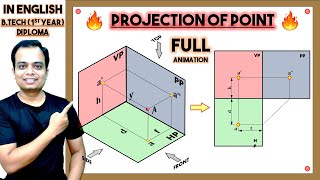 Projection of Point in First Quadrant || Zero😥 to Hero😎 || 2024