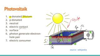 Energy: Solar, lecture 9