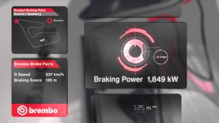 #Video -  @BremboBrakes Facts Austria