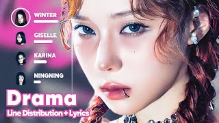 ​aespa - Drama (Line Distribution + Lyrics Karaoke) PATREON REQUESTED