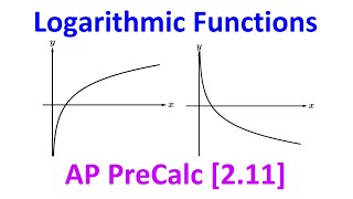 2.11A - Logarithmic Functions (Graphically)