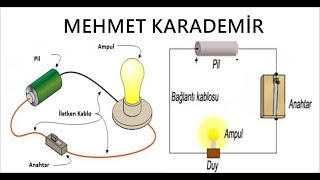 BASİT ELEKTİRİK DEVRESİ YAPIMI/İŞ EĞİTİM DERSİ