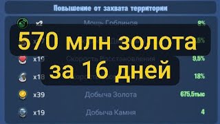 570 млн золота за 16 дней с территории альянса