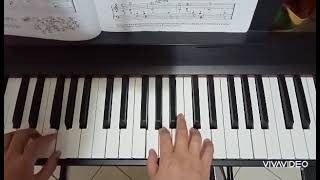 Happy birthday simple piano tutorial for both hands