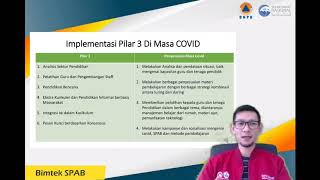 Pilar SPAB - Yusra Tebe 720p