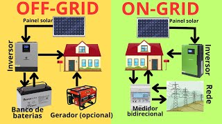 DIFERENÇAS ENTRE INVERSORES HÍBRIDOS E INVERSORES OFF-GRID