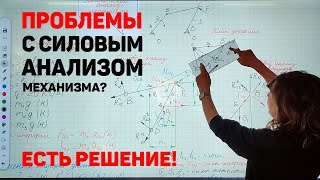 ЛЕКЦИЯ # 11. ТММ. Определение инерционных нагрузок. Определение реакций в кинематических парах.