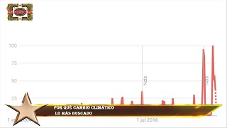 Mercurio retrógrado: qué hacer para que este evento  no cause un caos en tu vida