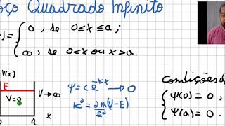 MECÂNICA QUÂNTICA 12 (Poço quadrado Infinito)