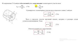 Кручение. Часть 6  Жесткость вала