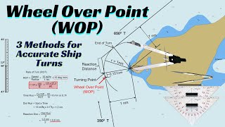 Determine Wheel Over Point (WOP): 3 Methods for Accurate Ship Turns ll Rate of Turn (ROT)